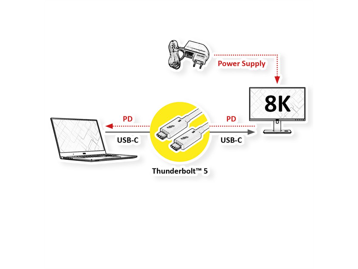 ROLINE Thunderbolt™ 5 Cable, 80Gbit/s, 240W, C-C, M/M, passive, black, 0.8 m