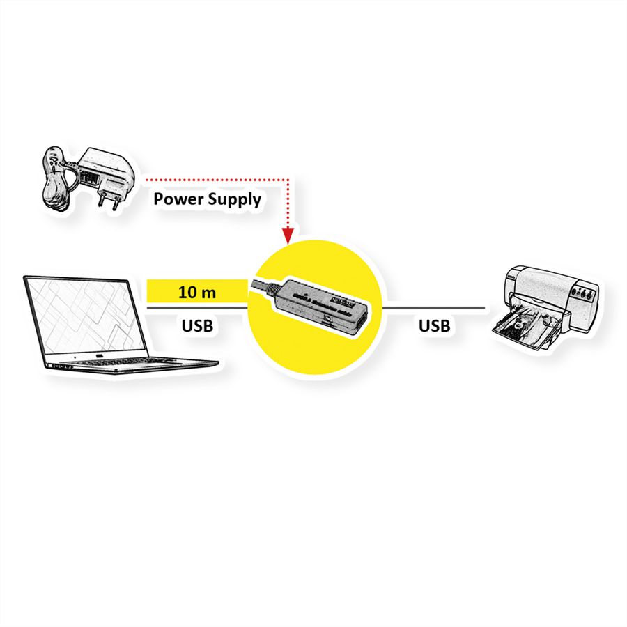 ROLINE USB 3.2 Gen 1 Active Repeater Cable, black, 10 m