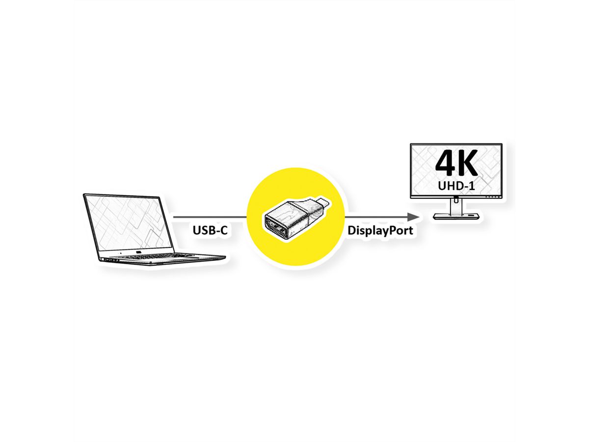 VALUE Type C - DisplayPort Adapter, v1.2, M/F
