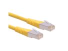 ROLINE S/FTP (PiMF) Patch Cord, Cat.6 (Class E), yellow, 0.5 m