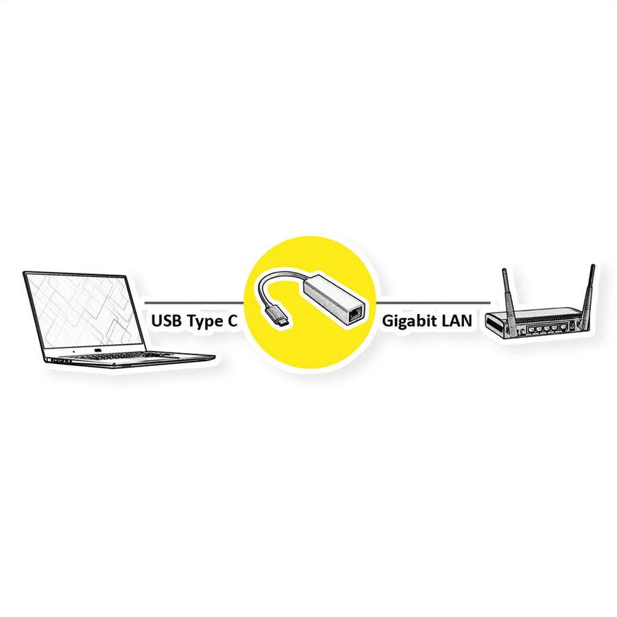 VALUE USB USB 3.2 Gen 2 Type C to Gigabit Ethernet Converter