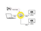ROLINE HDMI Splitter, 4K, 2-way