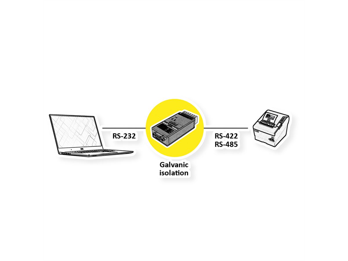 ROLINE RS-232 to RS-422/485 Converter, Din Rail, self powered