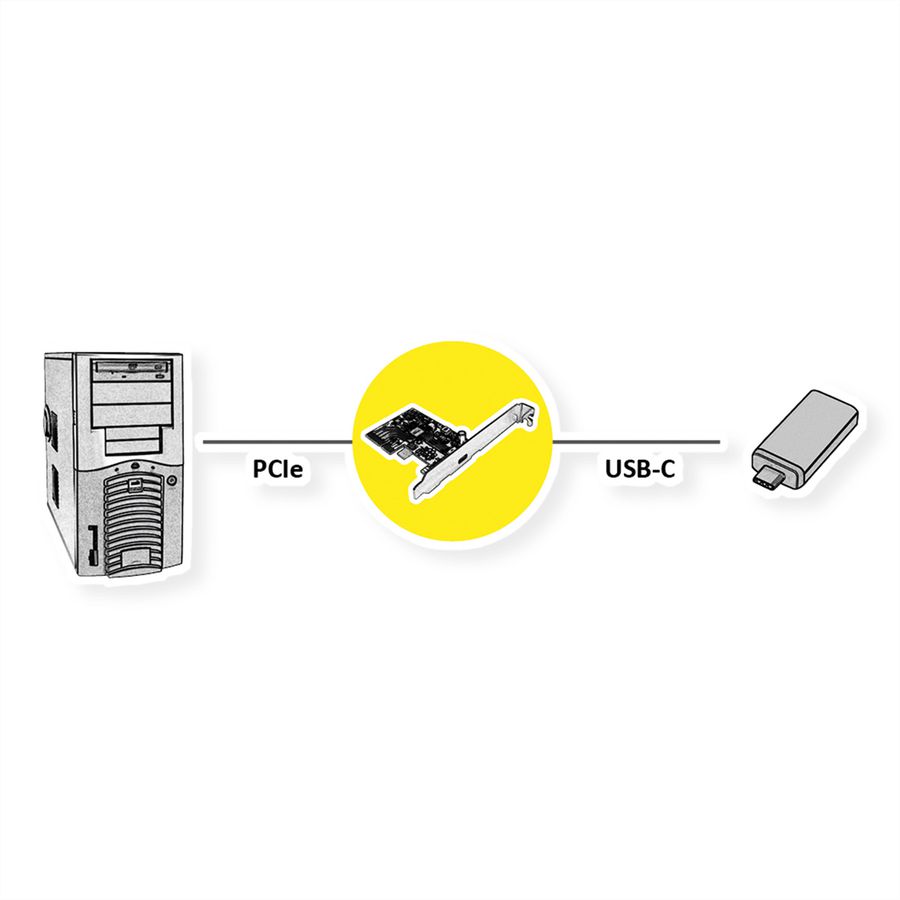ROLINE PCI-Express Adapter, 1x Port Type C USB 3.2 Gen 2x2