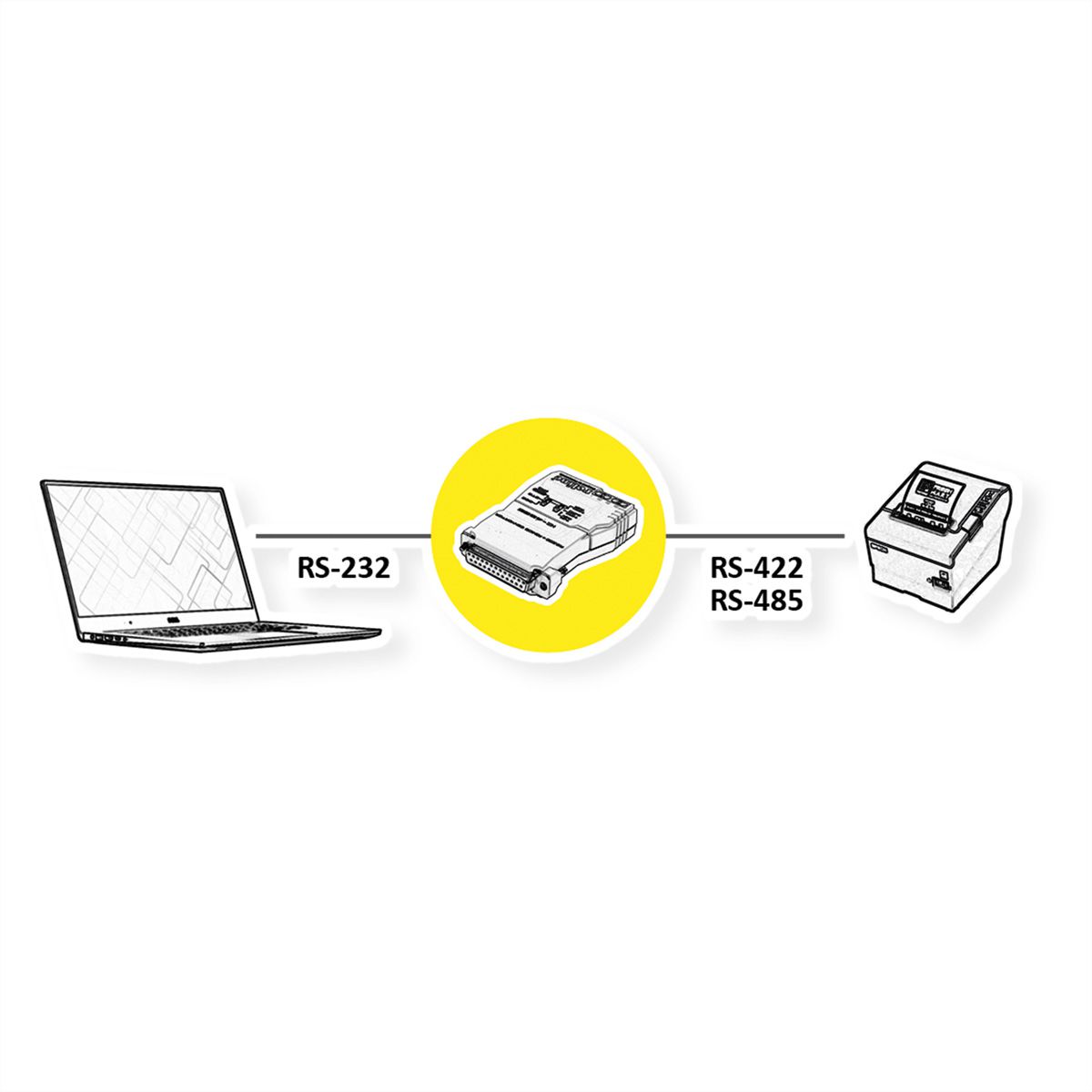 Converter RS232-RS485, without Galvanic Isolation