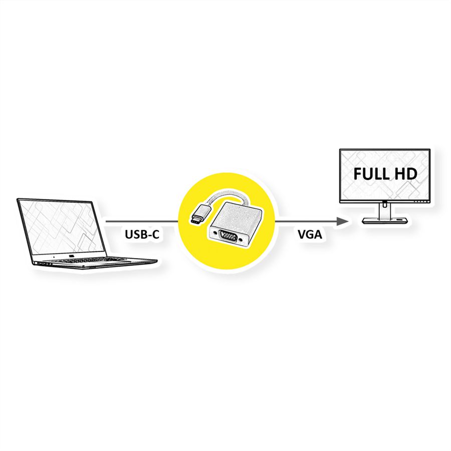 ROLINE Type C - VGA Adapter, M/F