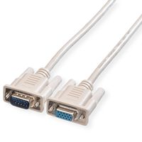ROLINE VGA Cable, HD15, F/M, 1.8 m