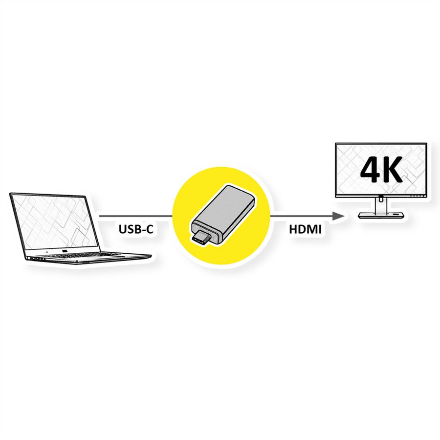 STANDARD USB Type C - HDMI Adapter, M/F, black
