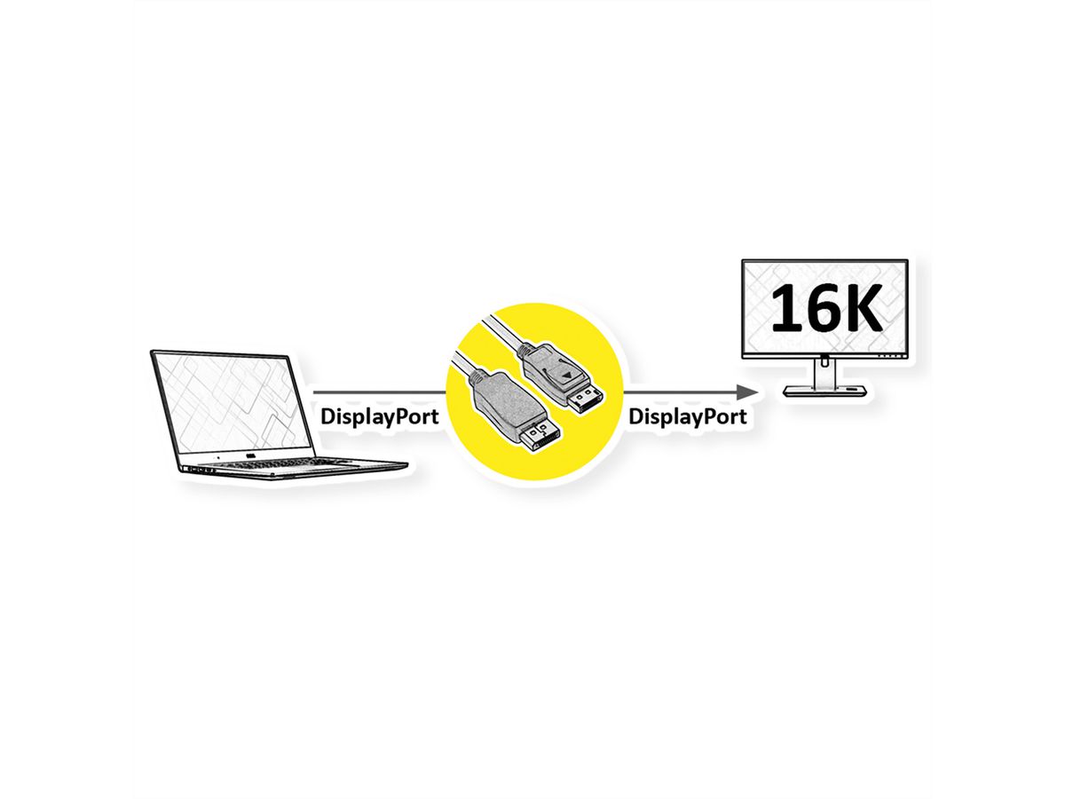 ROLINE DisplayPort Cable, v2.1, 16K@60Hz, DP-DP, M/M, 80Gbit/s, UHBR20, DP-DP, M/M, black, 1 m