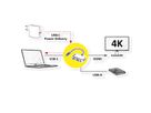 VALUE Dockingstation Type C, 1x HDMI 4K30, 1x USB 3.2 Gen 1 A, 1x Type C (PD)