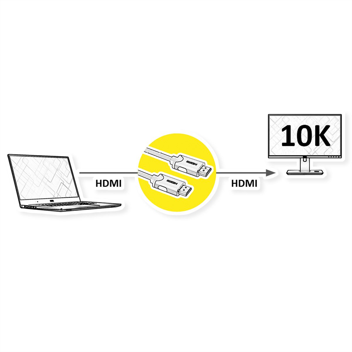 VALUE HDMI 10K Ultra High Speed Cable, M/M, black, 2 m