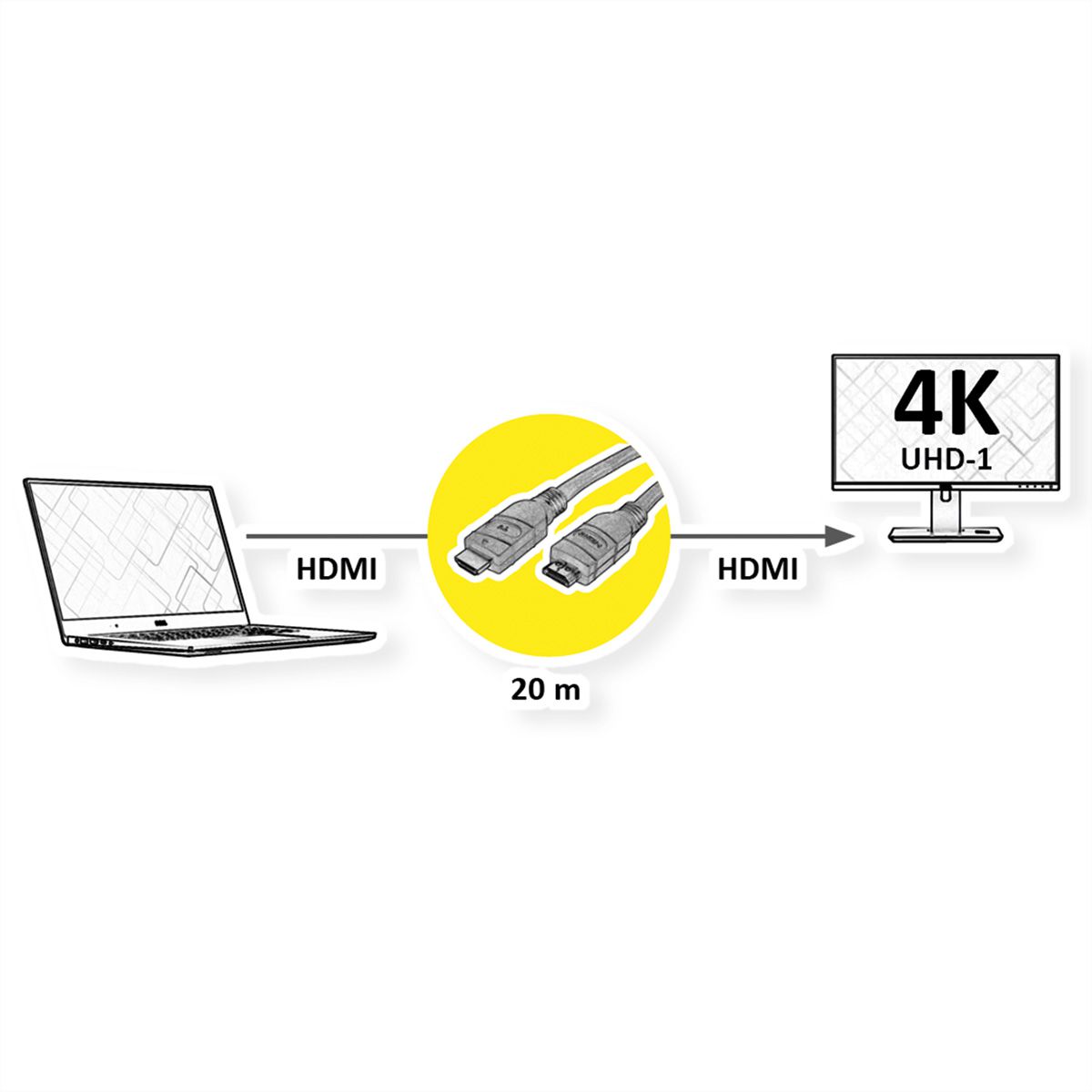 VALUE UHD HDMI 4K Active Cable, M/M, 20 m
