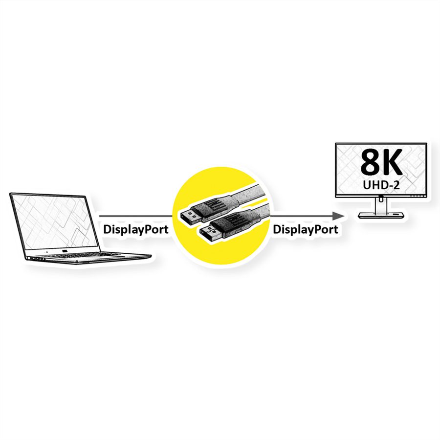 VALUE Flat DisplayPort Cable, v1.4, DP-DP, M/M, black, 1 m