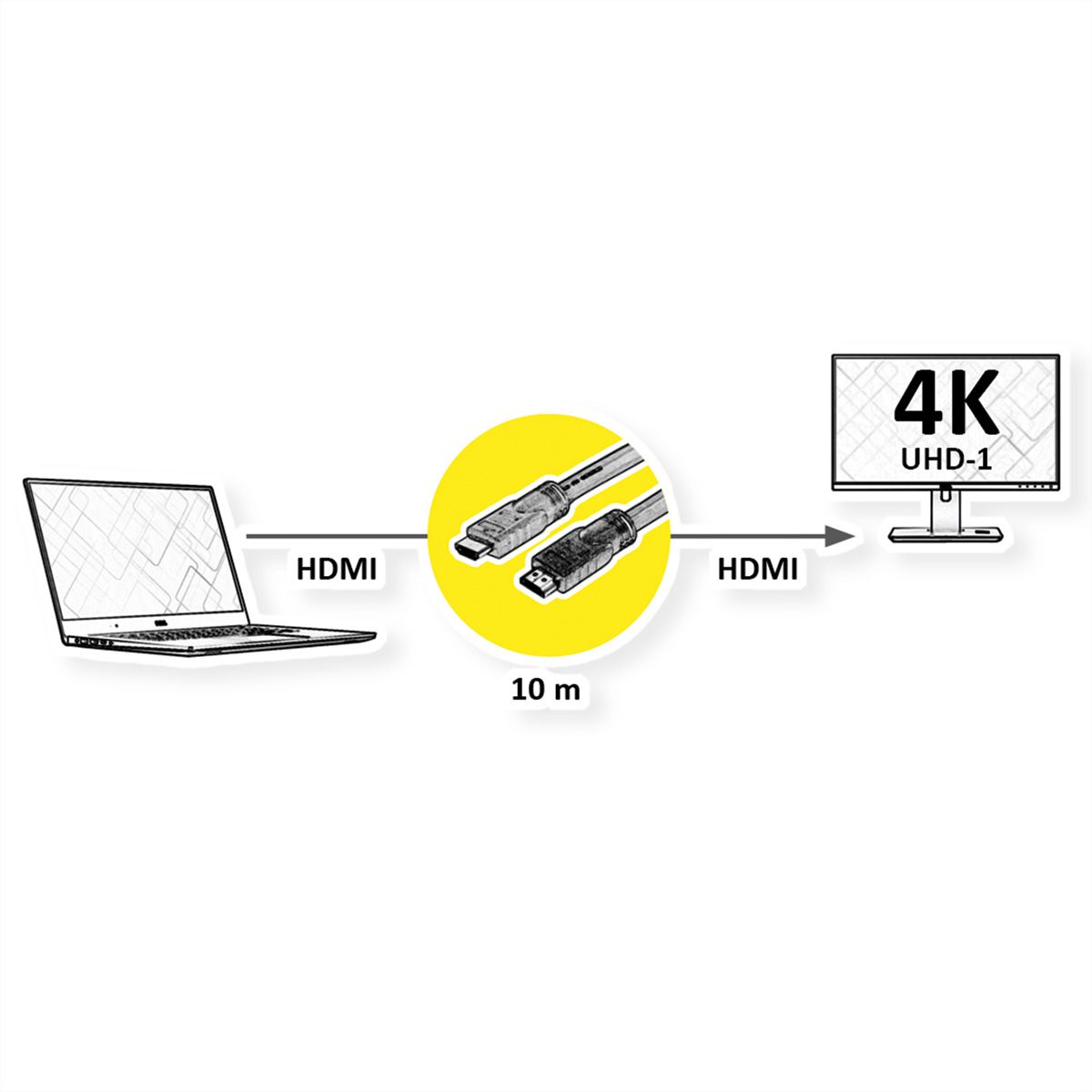 ROLINE UHD HDMI 4K Active Cable, M/M, 10 m