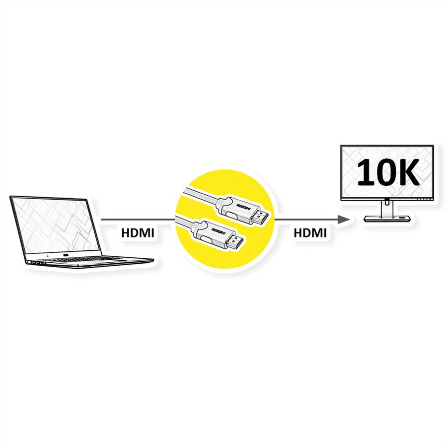 VALUE HDMI 10K Ultra High Speed Cable, M/M, black, 2 m