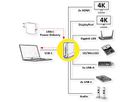 VALUE Dockingstation Type C, 2x HDMI 4K60, 1x DP 4K60, 1x Gigabit Ethernet, 5x USB A, 2x USB C, 1x Type C PD, 1x SD/microSD, 1x Audio