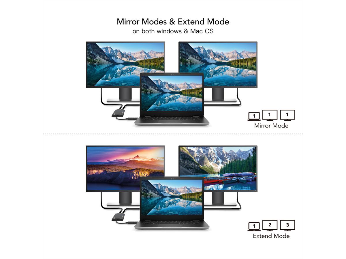 VALUE USB 3.2 Gen 1 (USB-A or USB-C) to 2x HDMI Adapter, 4K@30Hz + 1080P@60Hz