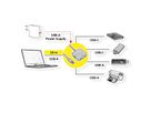 VALUE USB 3.2 Gen1 Hub, 4 Ports (2x A+ 2x C), with Extension Cable, black, 10 m
