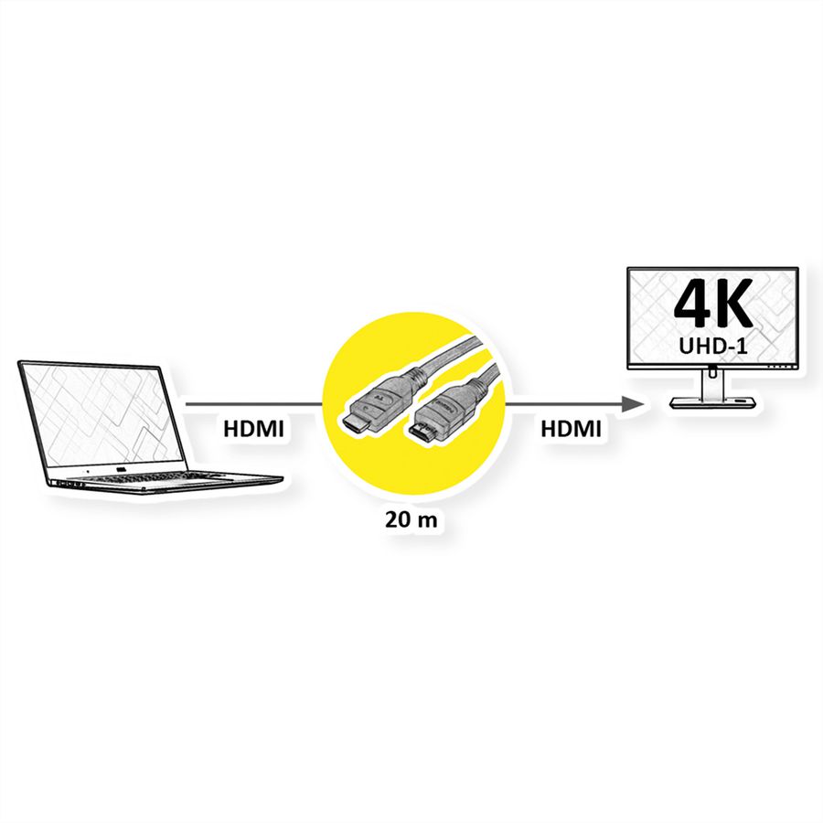VALUE UHD HDMI 4K Active Cable, M/M, 20 m