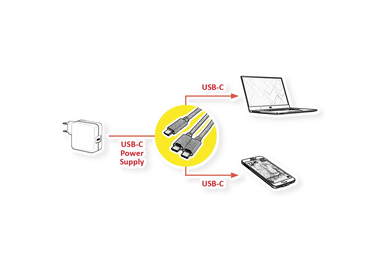 VALUE USB 2.0 Y-Splitter Charging Cable, 1x C to 2x C, max. 100W, black, 1.8 m