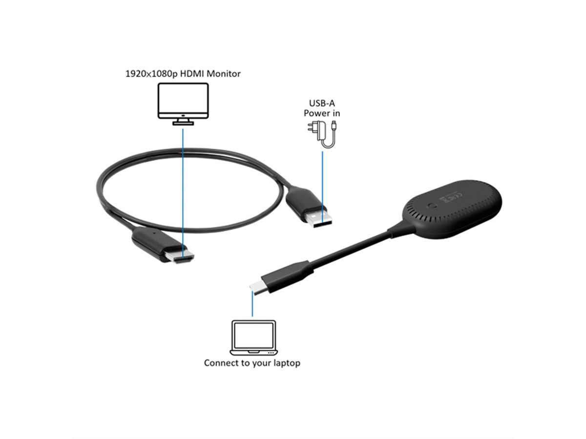 ROLINE Wireless Extender Set, TX+RX, C-HDMI, 1080p, 20 m
