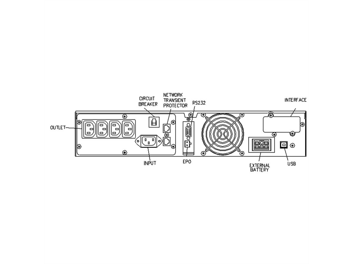 ROLINE ProSecure II 1500 RM2U - Online UPS, 19" Rack Version