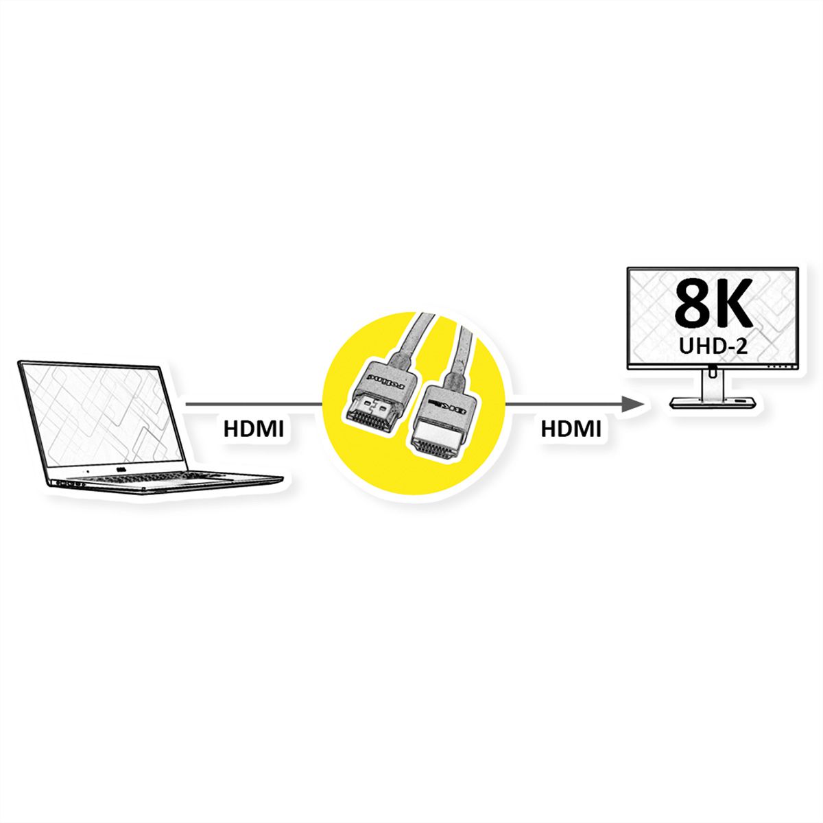ROLINE HDMI 8K (7680 x 4320) Ultra HD Cable + Ethernet, Slim, Flexible and Lightweight, M/M, black, 1 m