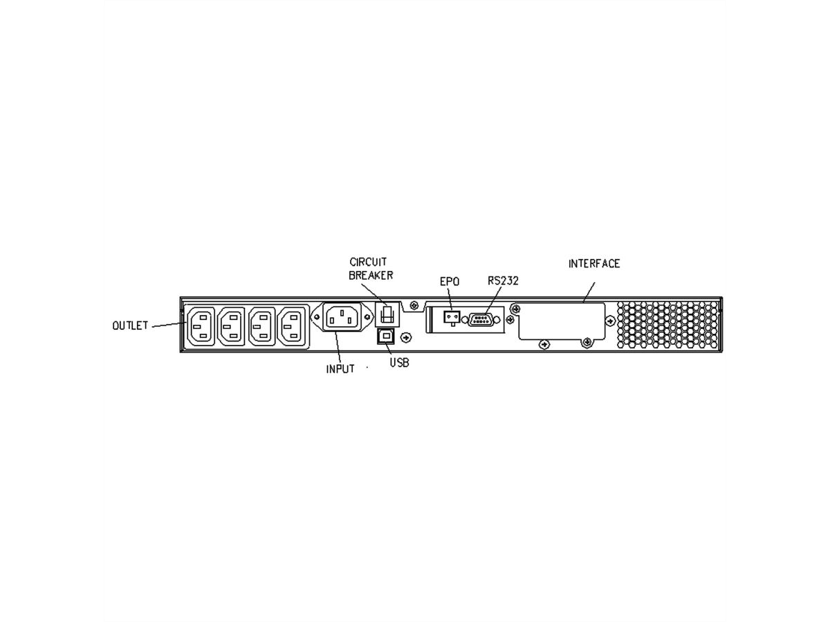 ROLINE ProSecure II 1000 RM1U - Online UPS, 19" Rack Version