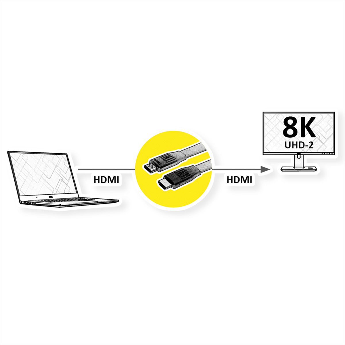 VALUE HDMI 8K (7680 x 4320) Ultra HD Cable + Ethernet, Flat, M/M, black, 2 m