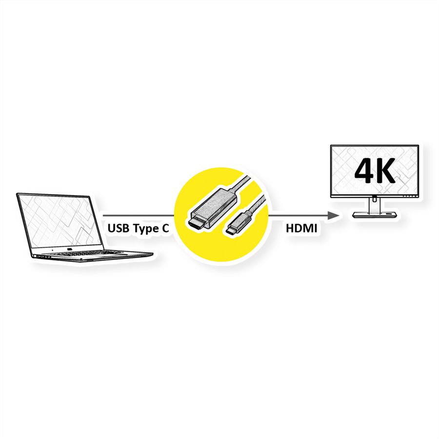 ROLINE GOLD Type C - HDMI Cable, M/M, 1 m