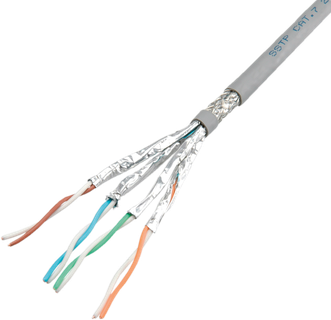 TP Cat.6/6A Building Cables