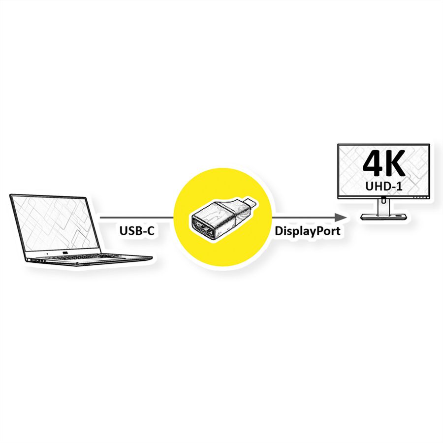 VALUE Type C - DisplayPort Adapter, v1.2, M/F