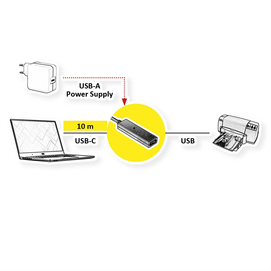 VALUE USB 2.0 Extension Cable, Active with Repeater, A - C, black, 10 m