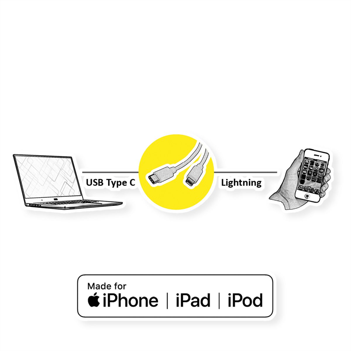 ROLINE USB Type C Sync & Charge Cable for Apple Devices with 8pin-Connector, white, 1 m