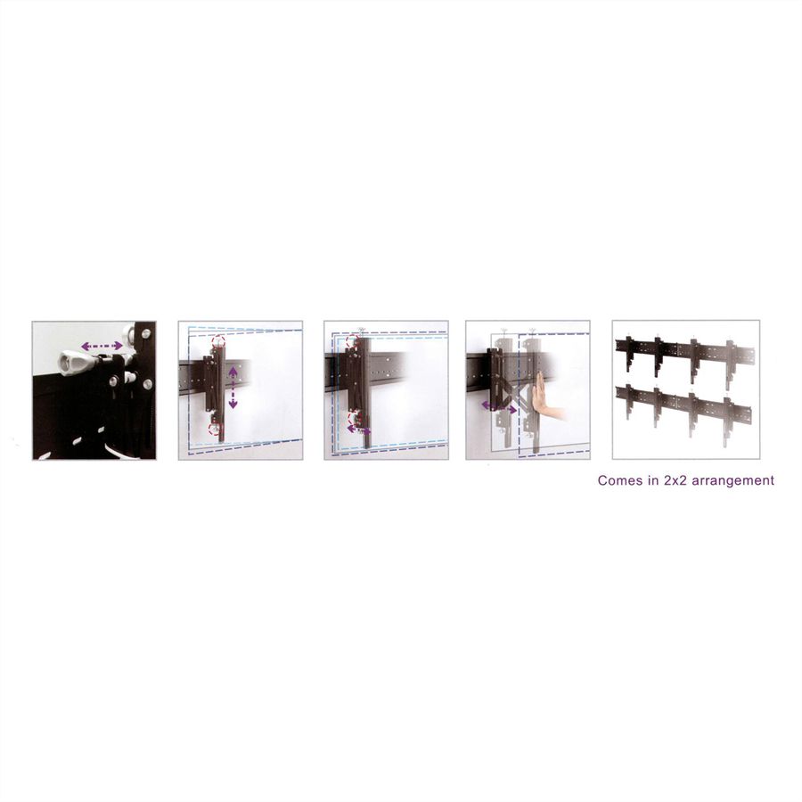 ROLINE Digital Signage Video Wall Solution