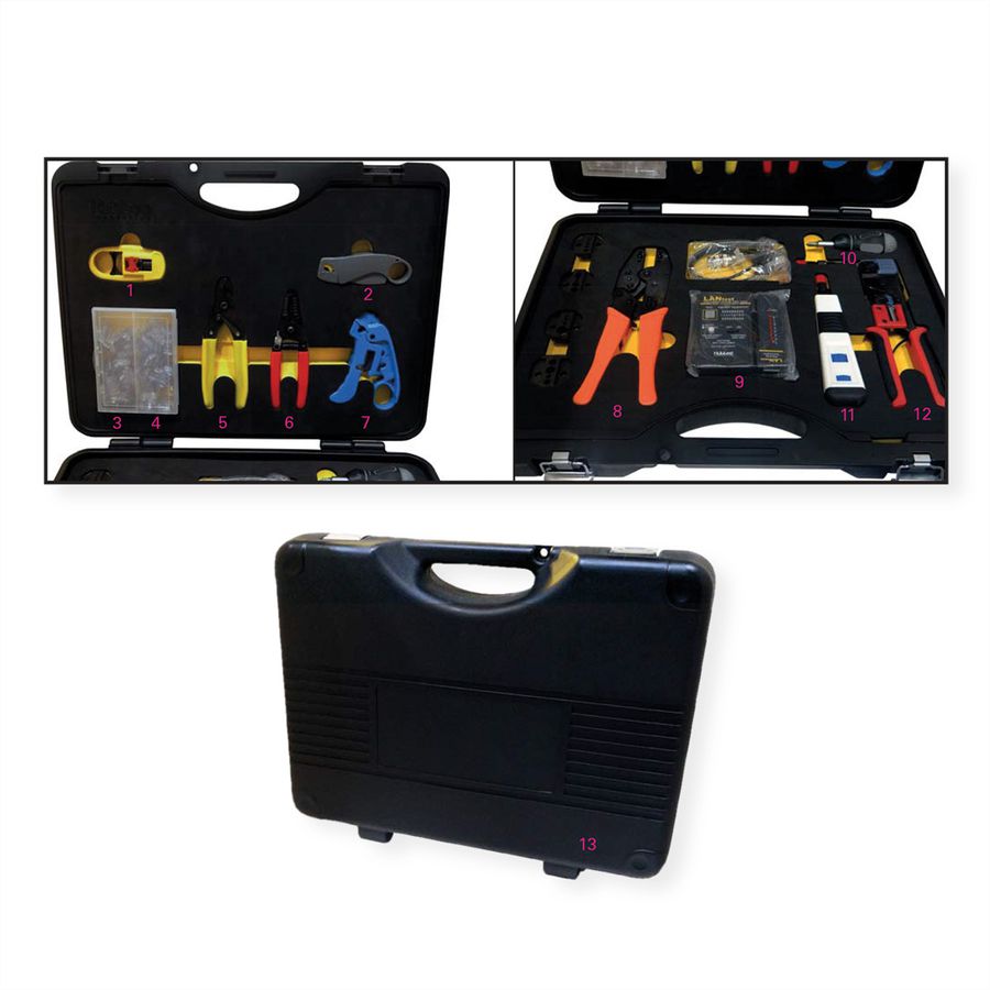 HOBBES Network Installation Kit