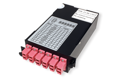 MPO Cabling