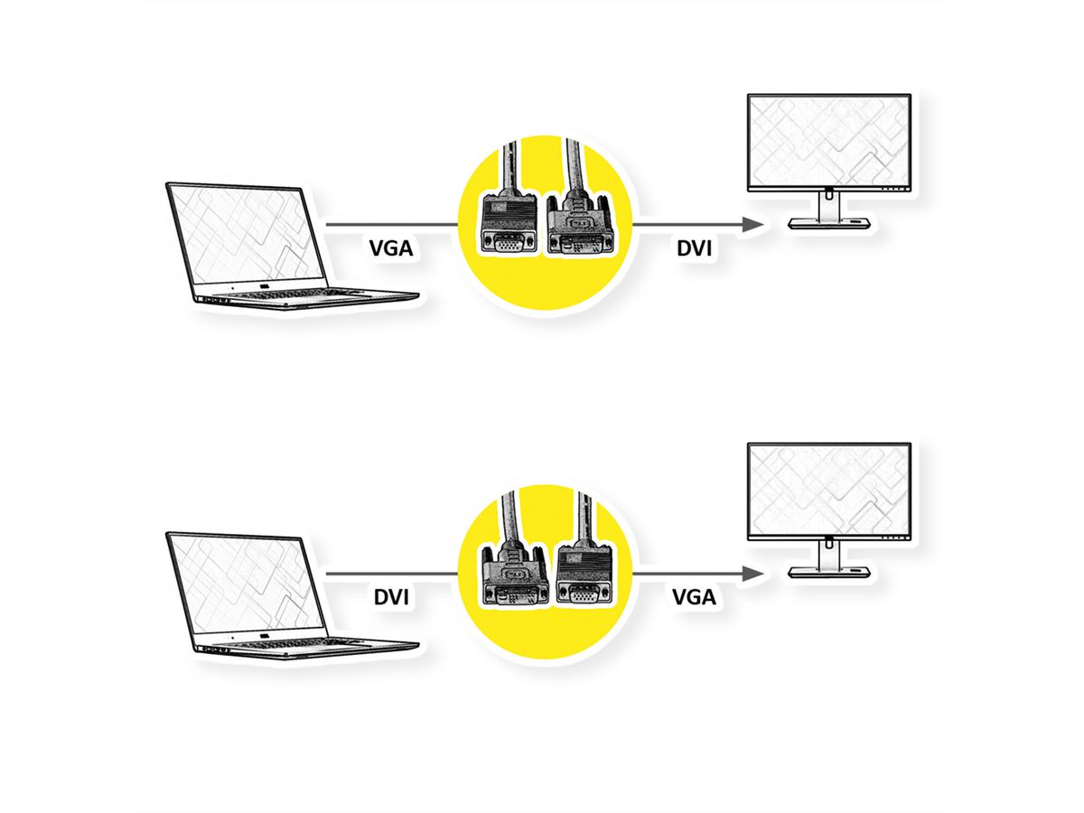 VALUE DVI Cable, DVI (18+5) - HD15, M/M, 2 m