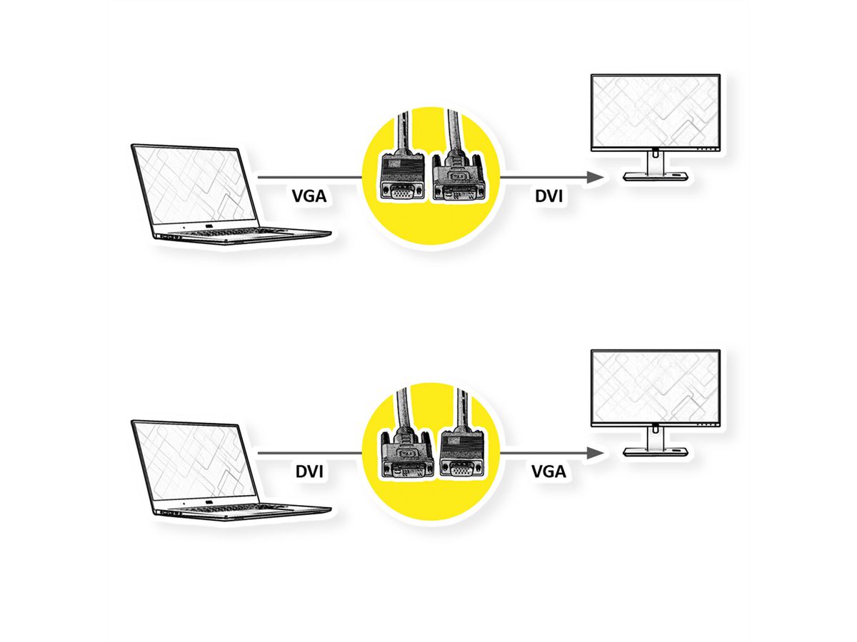 ROLINE DVI Cable, DVI (12+5) - HD15, M/M, 5 m