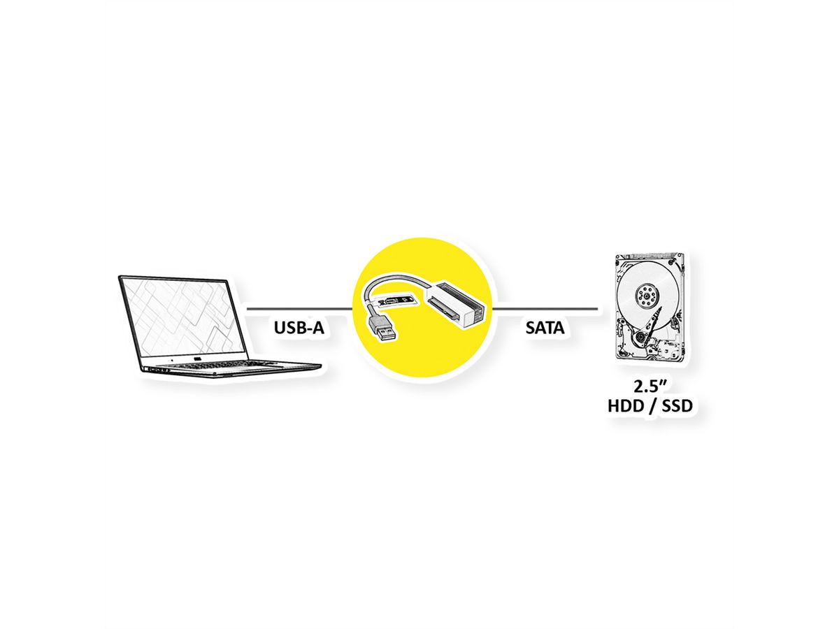 VALUE USB 3.2 Gen 1 to SATA 6.0 Gbit/s Adapter