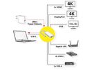 VALUE Dockingstation Type C, 2x 4k HDMI, DP, VGA, Gigabit Ethernet, 2x USB-C, 2x USB-A, PD