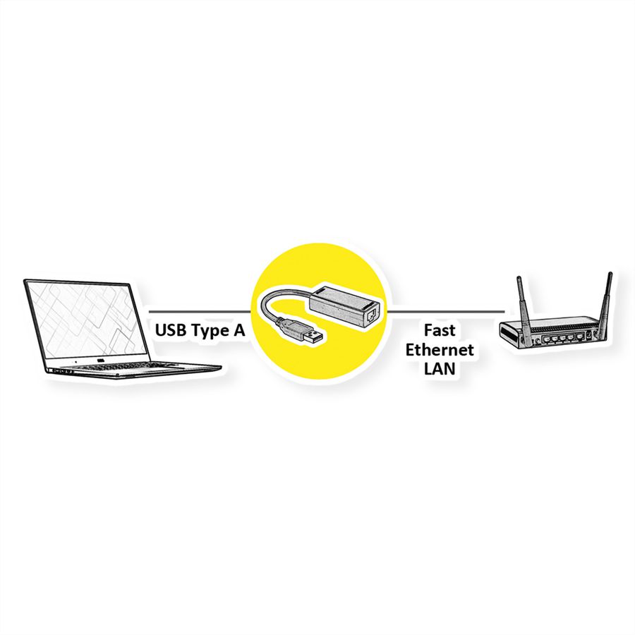 VALUE USB 2.0 to Fast Ethernet Converter