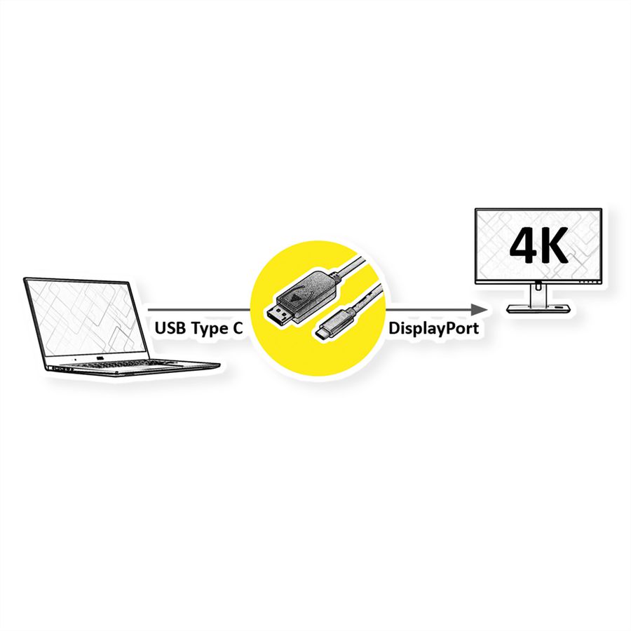 ROLINE GOLD USB-C - DisplayPort Cable, M/M, 1 m