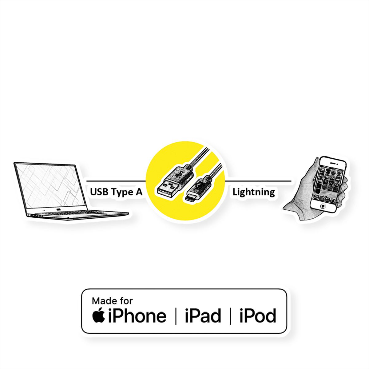 VALUE 8pin to USB Cable for iPhone, iPod, iPad, 1 m