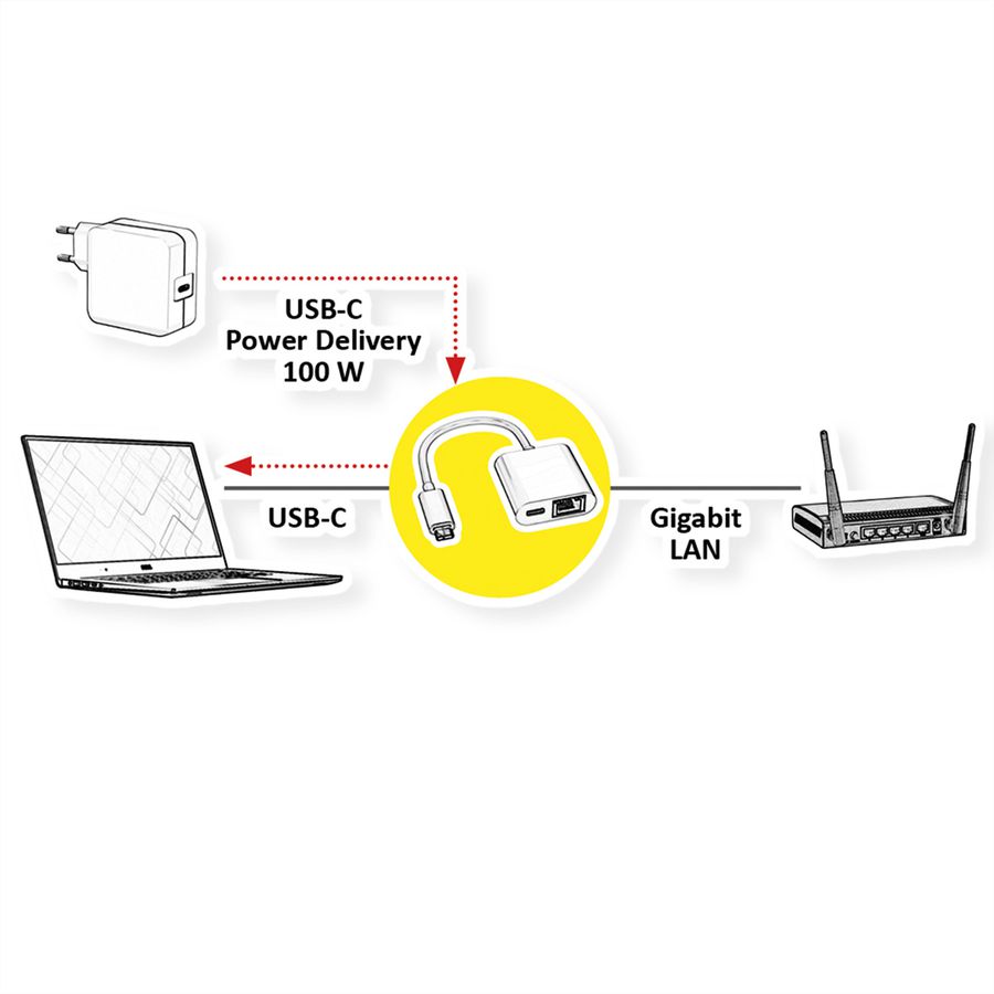 ROLINE USB-C to Gigabit Ethernet Converter, PD Port