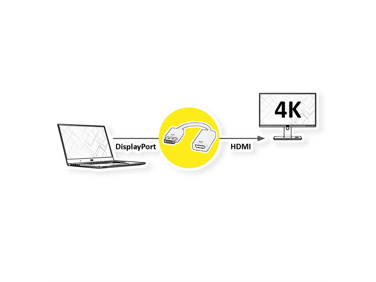 VALUE Cableadapter, DisplayPort v1.2, HDR 10, DP M - HDMI F