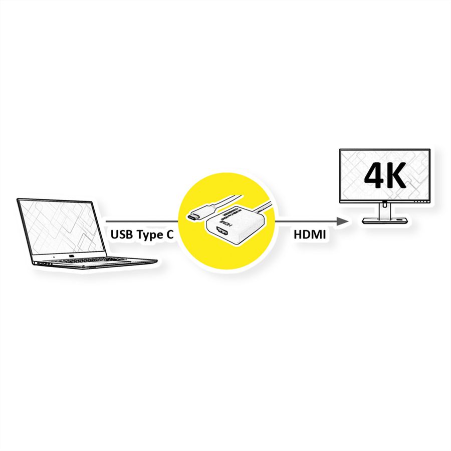 VALUE Type C - HDMI Adapter, M/F