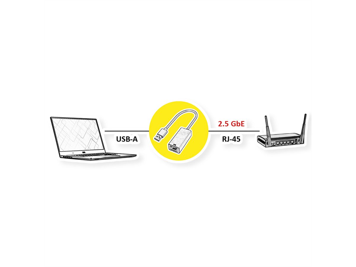VALUE USB 3.2 Gen 1 Type A to 2.5 Gigabit Ethernet Converter