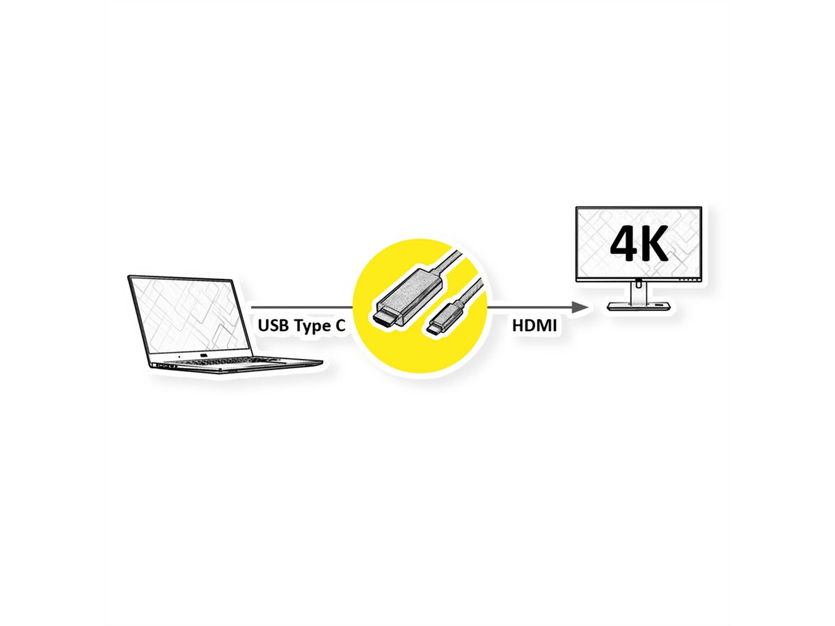 STANDARD Type C - HDMI Cable, M/M, 2 m
