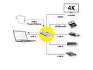 VALUE Dockingstation Type C, 1x HDMI 4K60, 3x USB 3.2 Gen1 Type A, 1x SD/Micro SD (TF), 1x Type C PD (Power Delivery)
